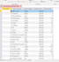do anything related to ms access