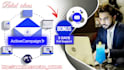 setup your activecampaign automation