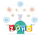 customize and integration for zoho CRM suitecrm
