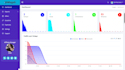create a cpa network traking for you