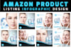 modern amazon product listing infographic