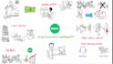do a modern marketing whiteboard animation
