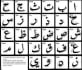 translate from arabic language