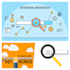 do complete keyword reasearch
