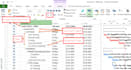 help in microsoft project tools gantt, timeline, wbs