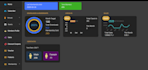make database applications with user interface
