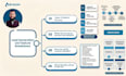 provide a verified doctor and physician leads list
