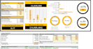 do financial analysis, forecast and business valuation
