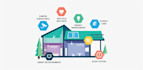 design, supply and program home automation system