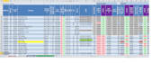 do ms excel ,google sheet data entry and excel vba