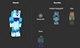 create your personal minecraft skin