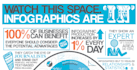 design an infographic design