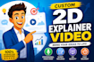create professional animation video with voiceover, script