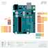 do arduino programming and motors sensor interfacing