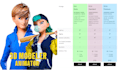 create a 3d avatar game character with custom animation
