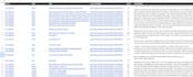 be your virtual assistant, internet researcher