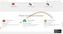 build nestjs backend API with microservices deployed on AWS