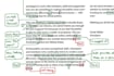 proofread and edit any content