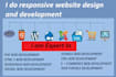 do responsive website design and development