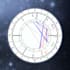 answer your questions using astrology