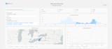 create interactive dashboards with plotly dash