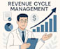 do medical billing, payment posting, denial handling