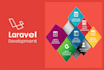 create a custom PHP laravel website tailored to your needs