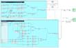 provide any service in alteryx