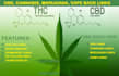 do guest post with backlinks for cannabis marijuana and cbd site