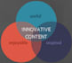 create engaging content for you
