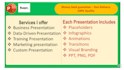 design premium, interactive powerpoint presentation and pitch deck