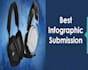 submit your image to 15 photo sharing sites