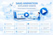 create custom animated saas explainer video, saas demo video for saas product
