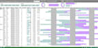 make charts, graphs, and analyze data in excel