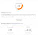 do SEO backlink and content article from powerful high DR 74 vape website