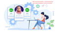 do b2b lead generation, lead enrichment and email validation