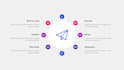 create a business plan powerpoint presentation