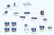 setup and troubleshoot enterprise and telco networks