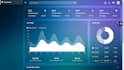 design html5 and css3 web pages