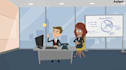 make perfect 2d animation video with script writing service