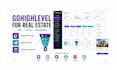 build gohighlevel CRM and automation for real estate agents
