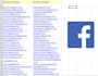 scrape active targeted email from any social media platform