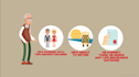 create a 2d animated explainer video for insurance