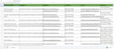 do email collection, data collection ,google map, web scraping, data mining