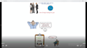 make whiteboard  animation with videoscribe