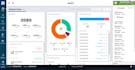 we will built an amazon connect call center