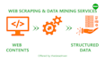 scrape data from any website