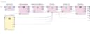 create your rapidminer project and documentation