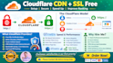 setup cloudflare and install ssl, cdn,dns to speed up website