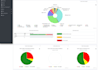 provide php laravel web application and admin panel